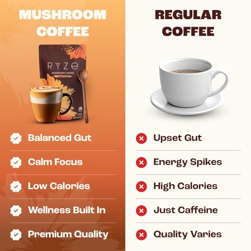 Organic Mushroom Coffee