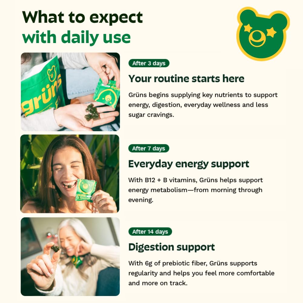 Super Greens Gummies