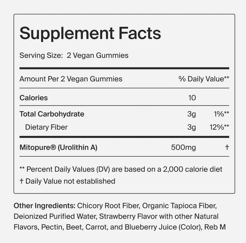 Urolithin A Gummies