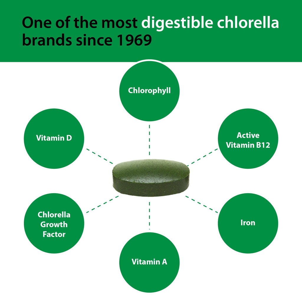 Sun Chlorella HERBAL_SUPPLEMENT