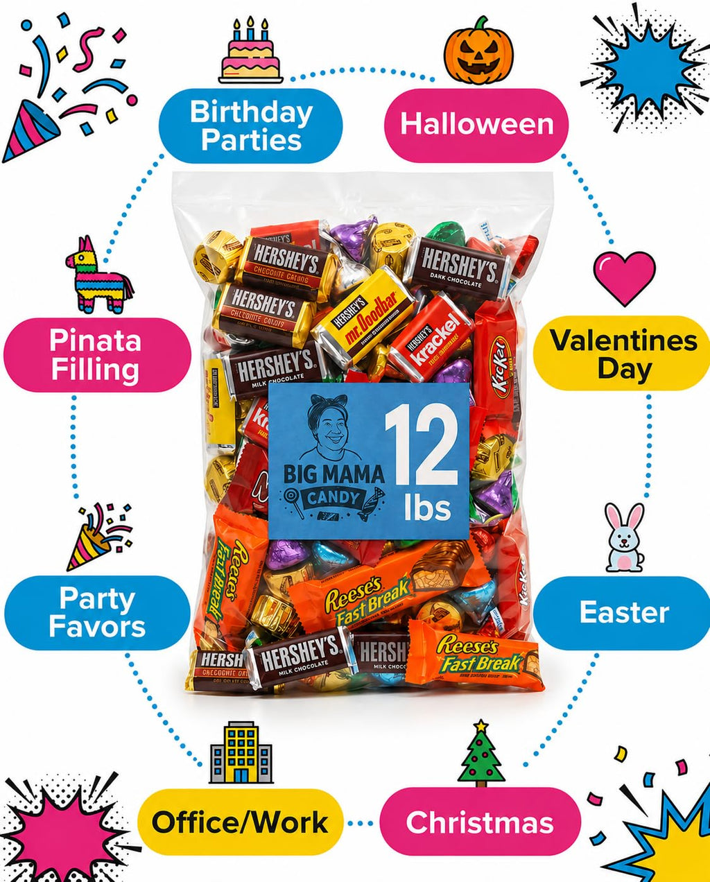 Chocolate Candy Variety Pack