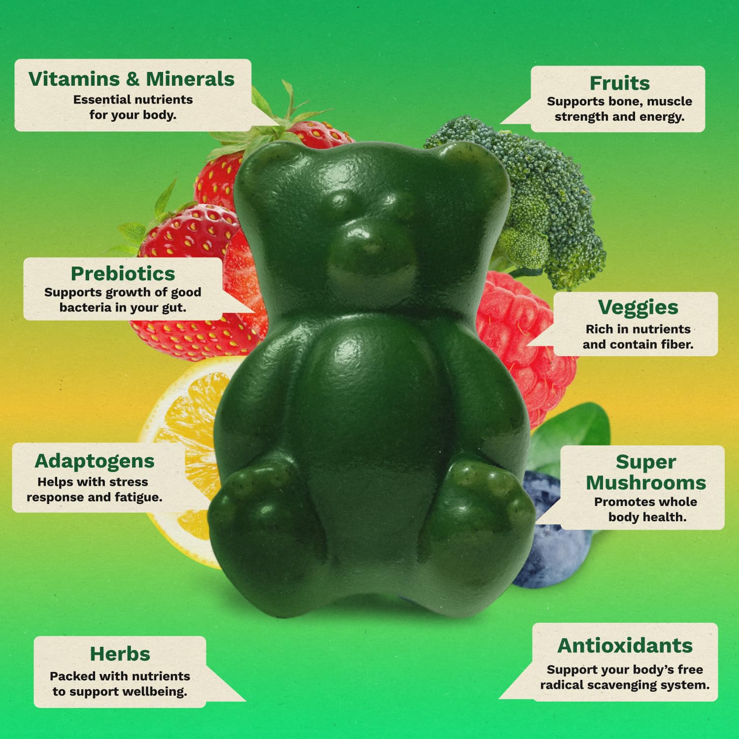 Super Greens Gummies