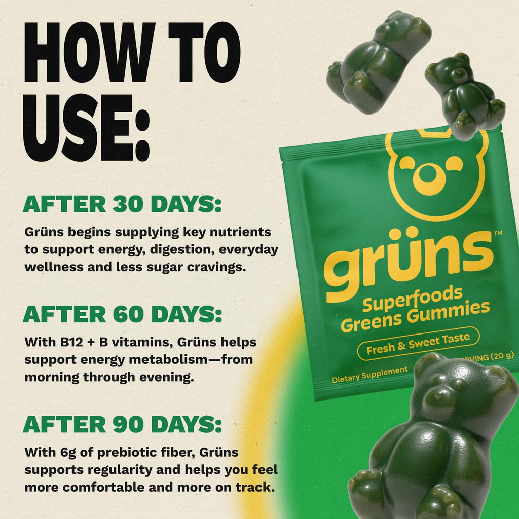 Super Greens Gummies