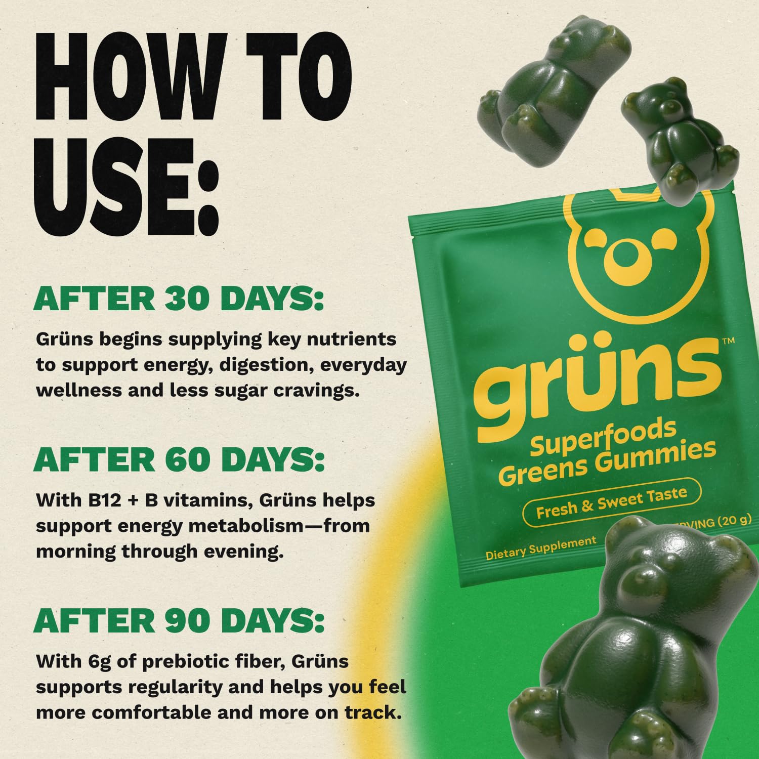 Super Greens Gummies