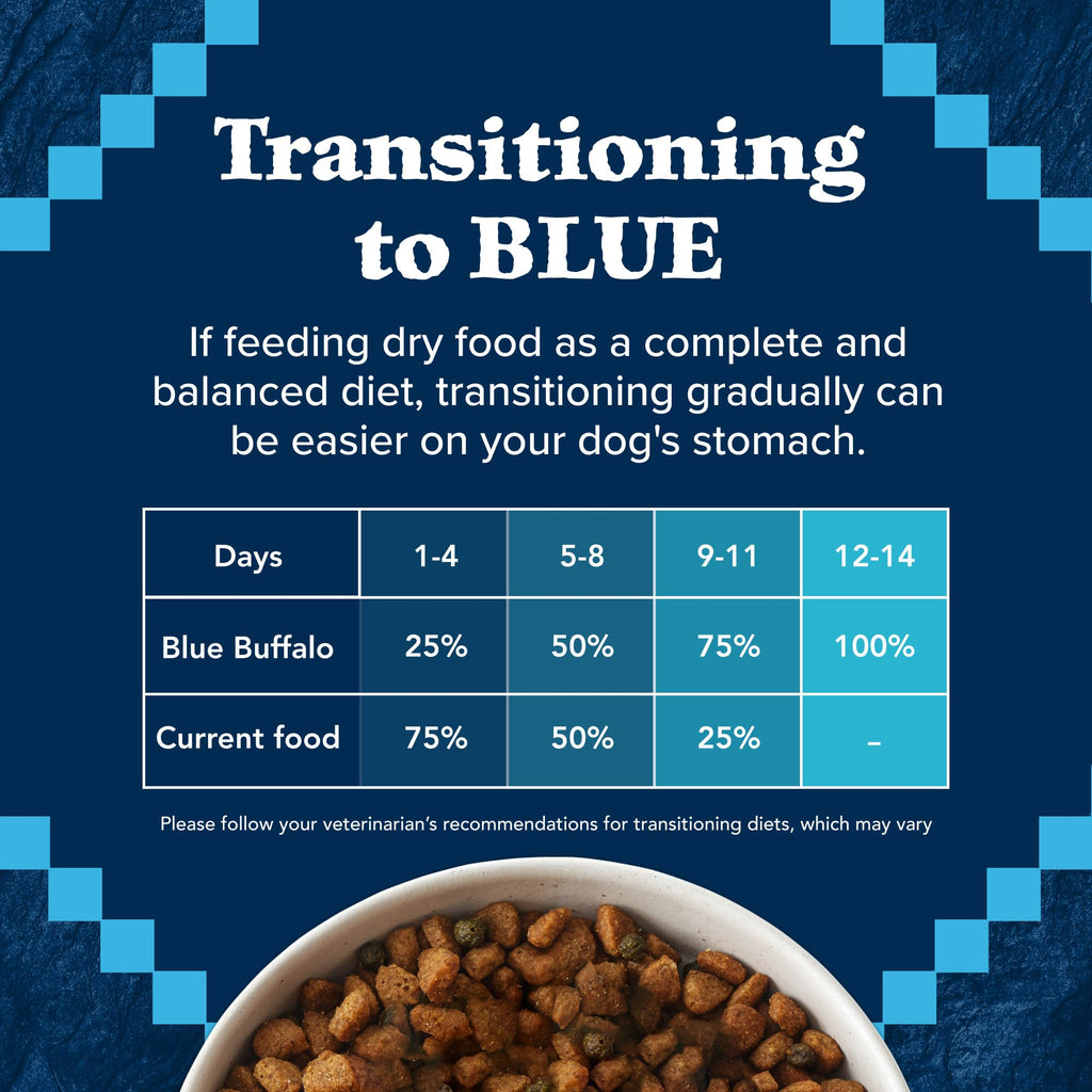 Healthy Weight Dry Dog Food