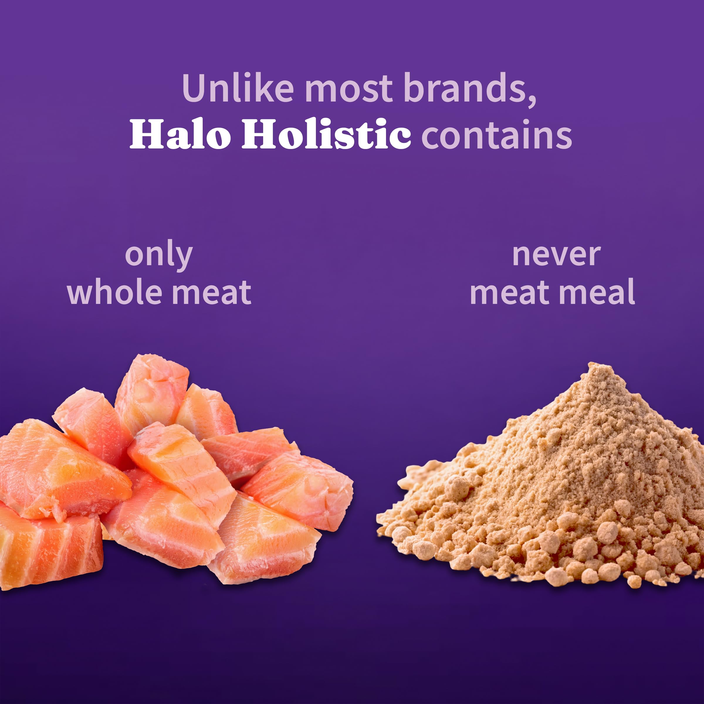 Halo Holistic cat Food Dry