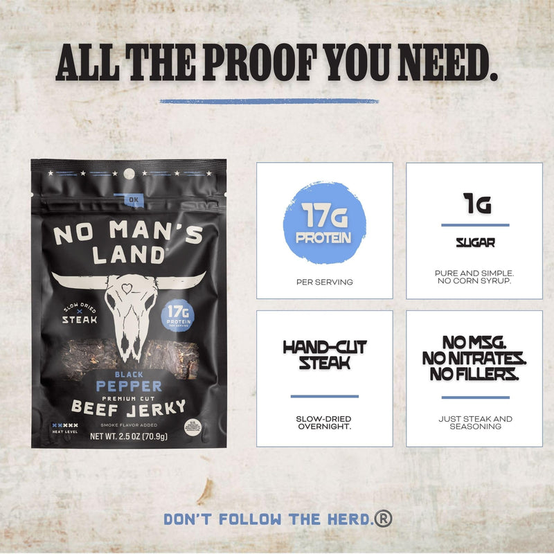 Black Pepper Beef Jerky