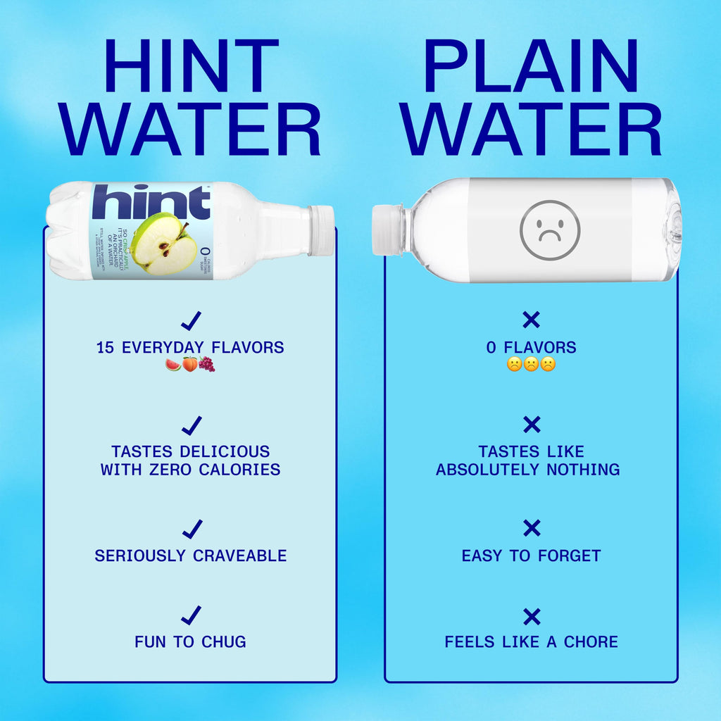 Hint Fruit-Infused Bottled Water