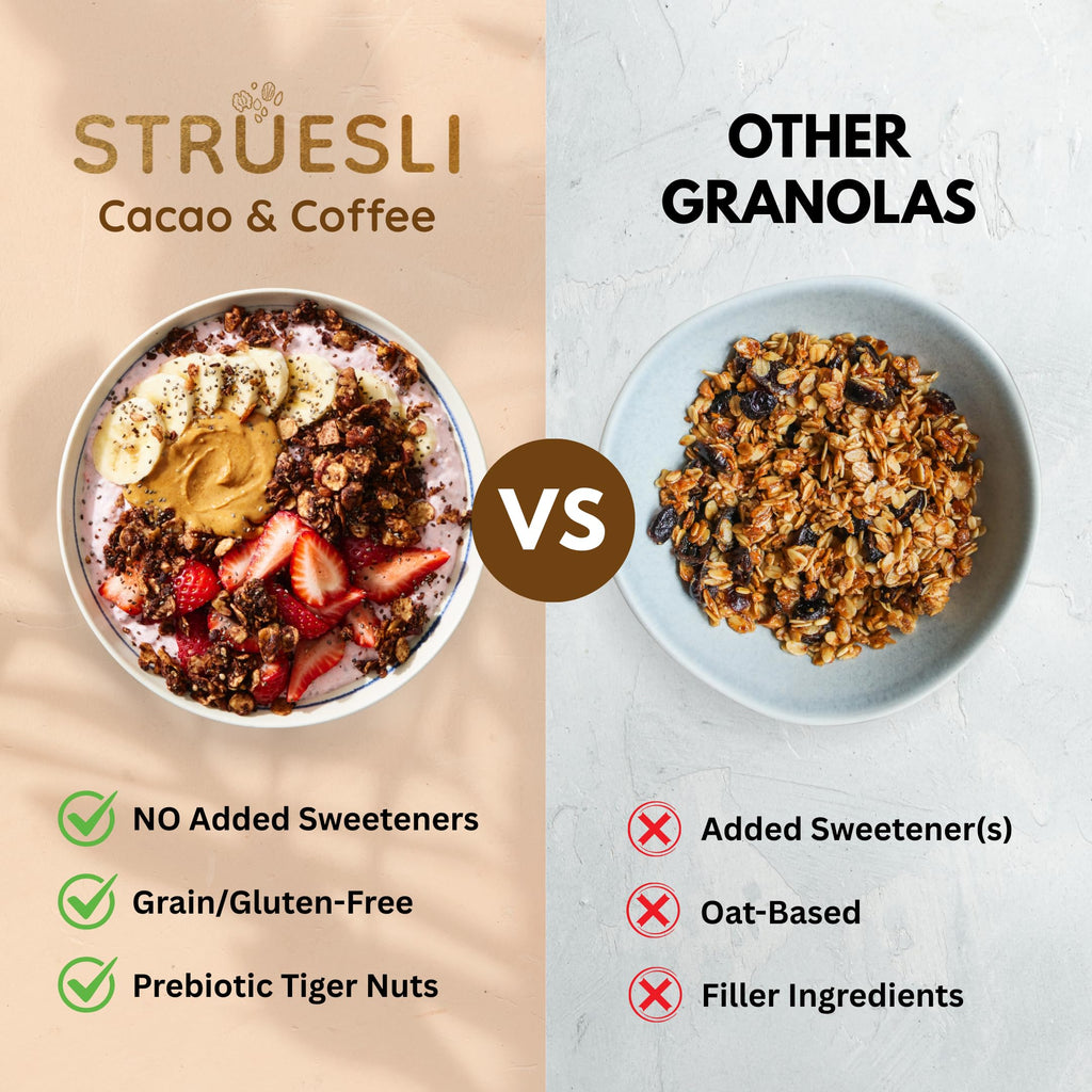Organic Grain-Free Granola
