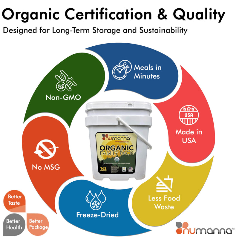 Numanna Freeze Dried USDA Certified Organic Family Pack