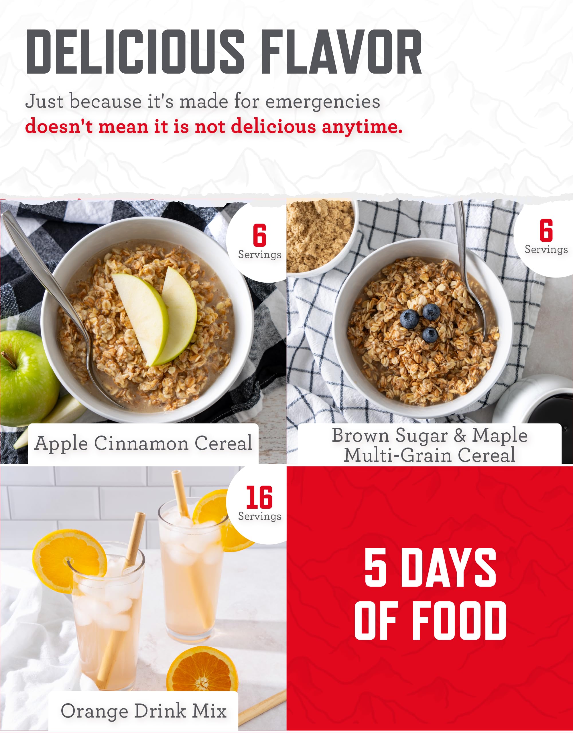 Emergency Food Supply Kit