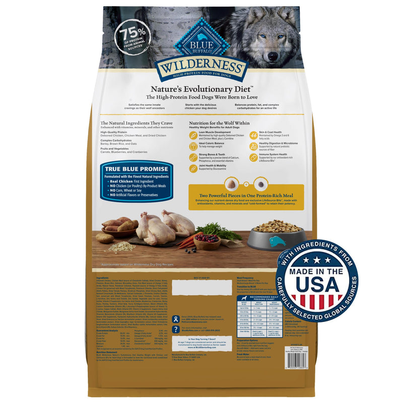 Healthy Weight Dry Dog Food