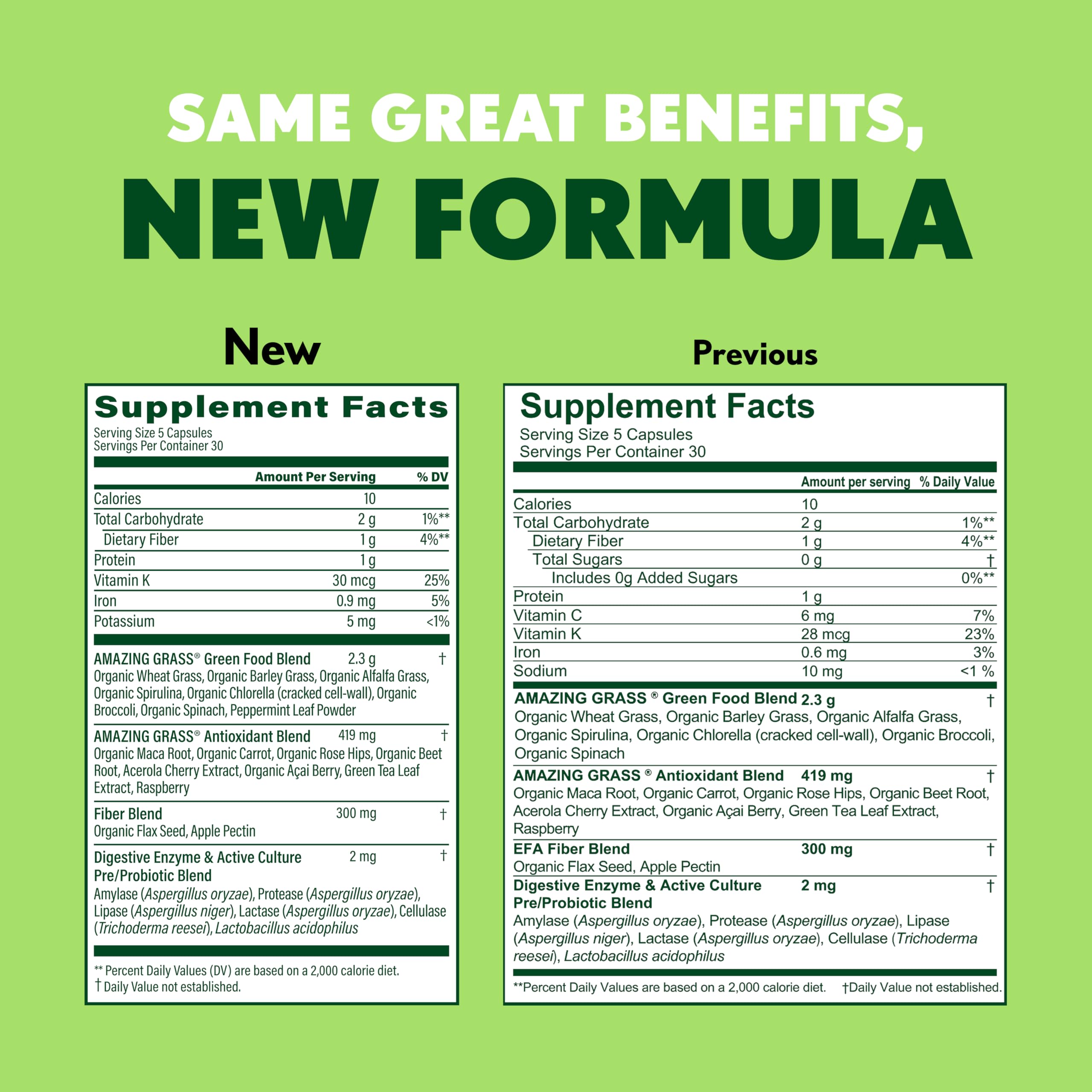 Amazing Grass Greens Blend