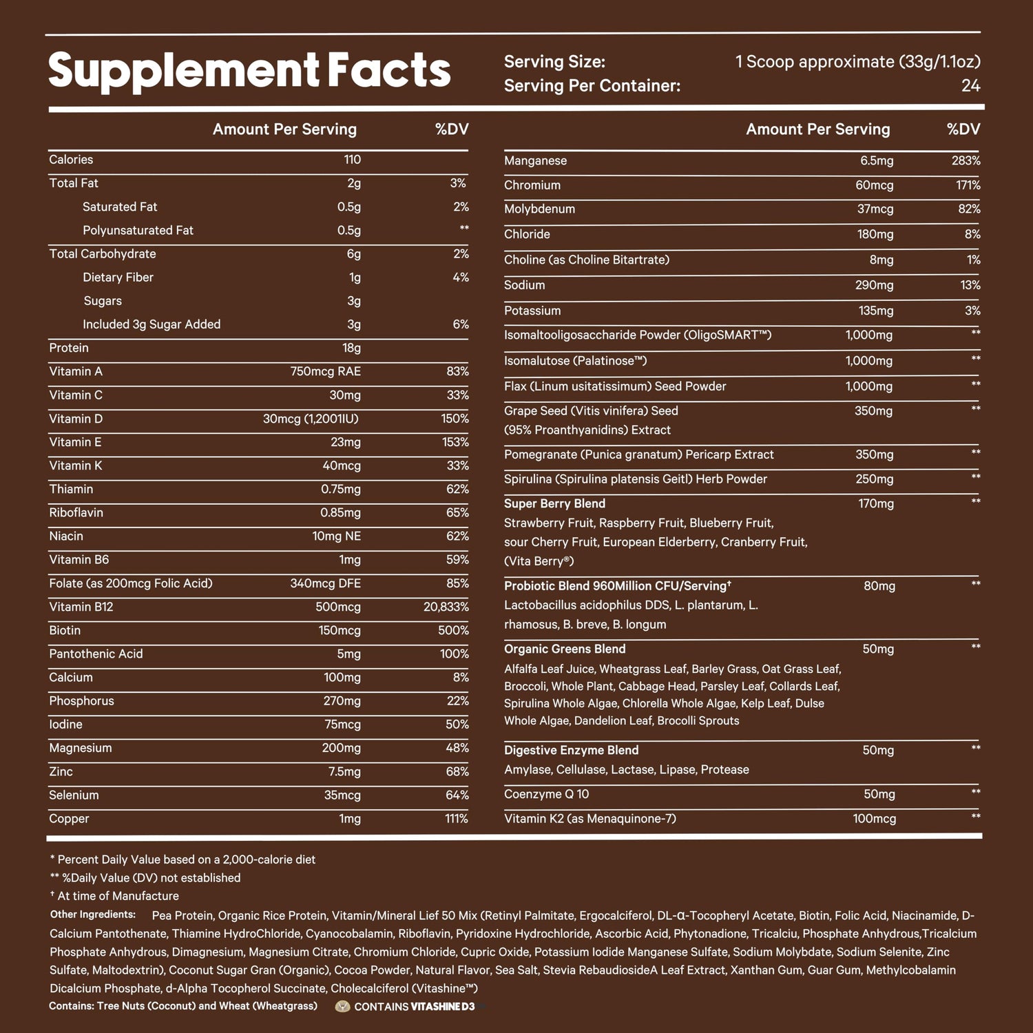 Plant-Based Meal Replacement Powder