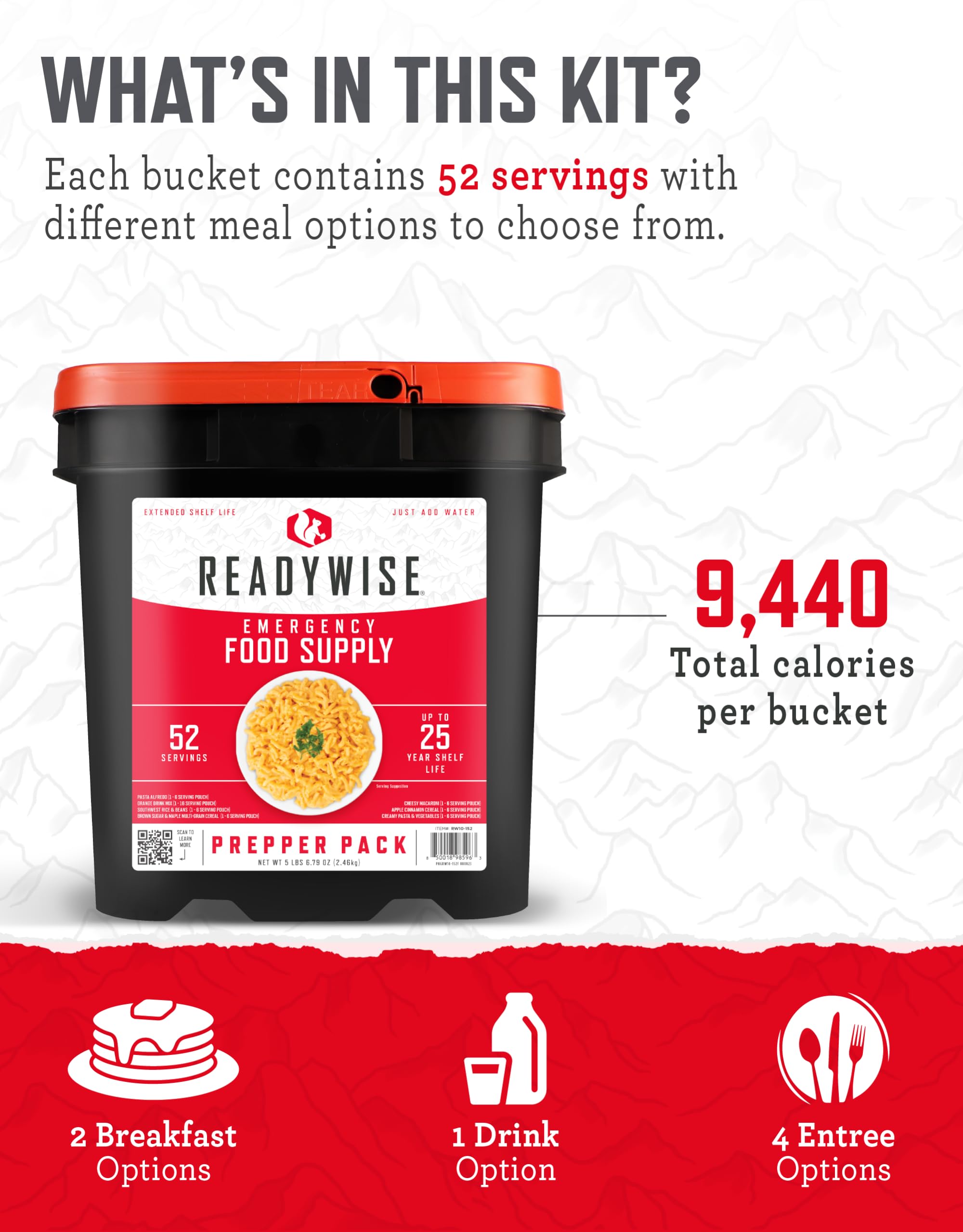 Emergency Food Supply Kit