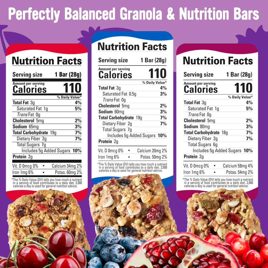 Cooper Street Granola Bakes