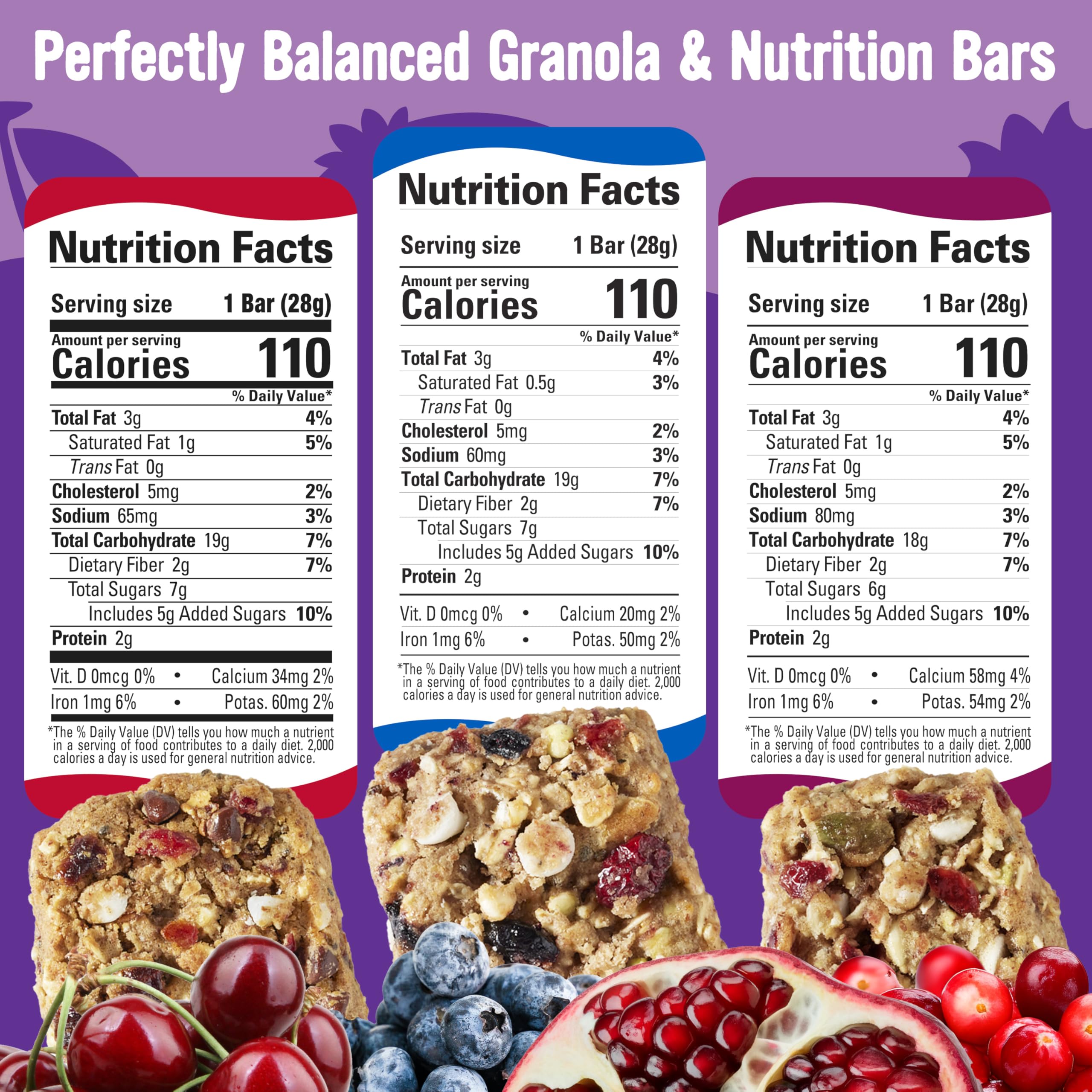 Cooper Street Granola Bakes