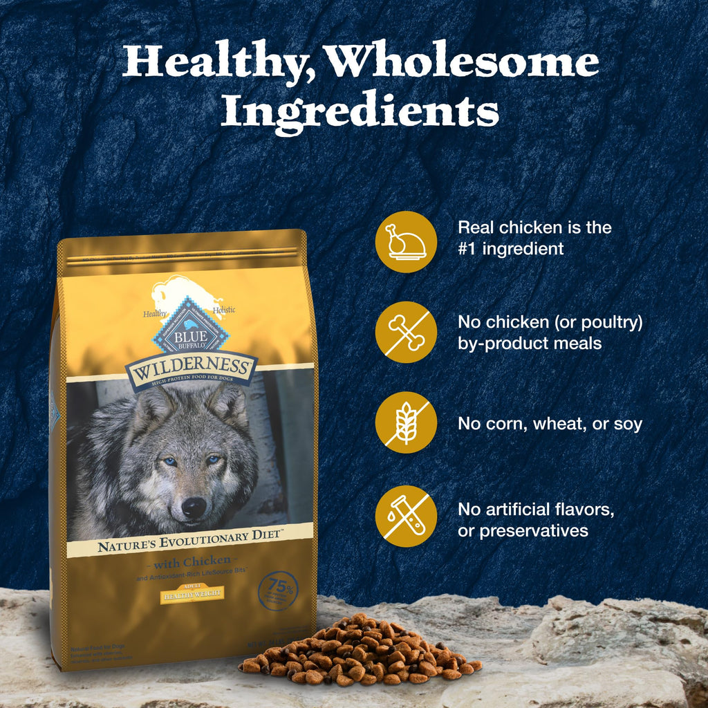 Healthy Weight Dry Dog Food