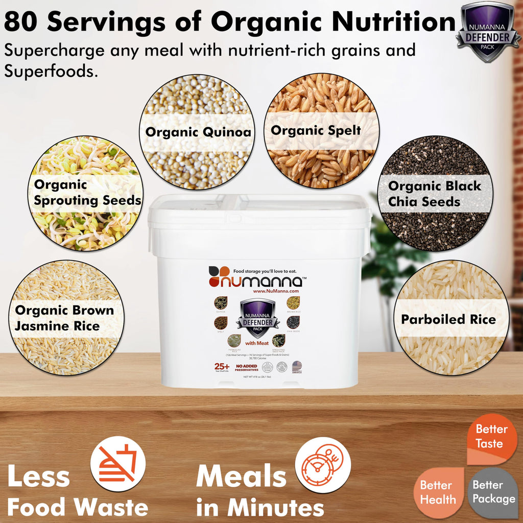 Emergency Food Supply Bucket